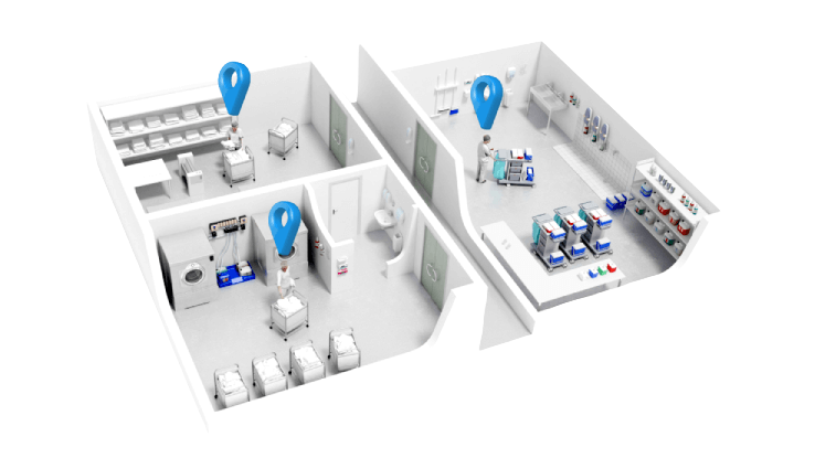 Asset Tracking, Personnel Tracking, Tracking SDM, Personalia, Tracking Posisi Karyawan